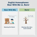 Bear With Me or Barer