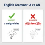 An Unique or A Unique