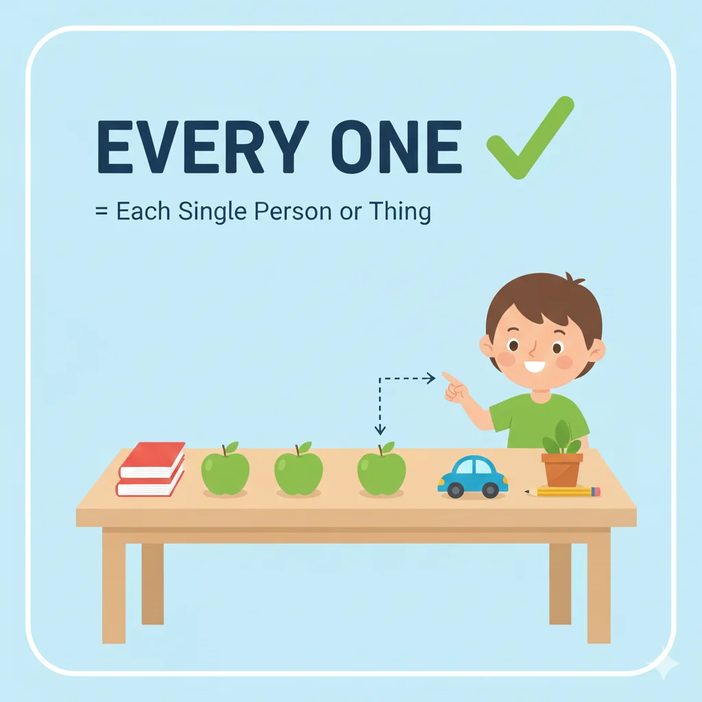 everyone or every one